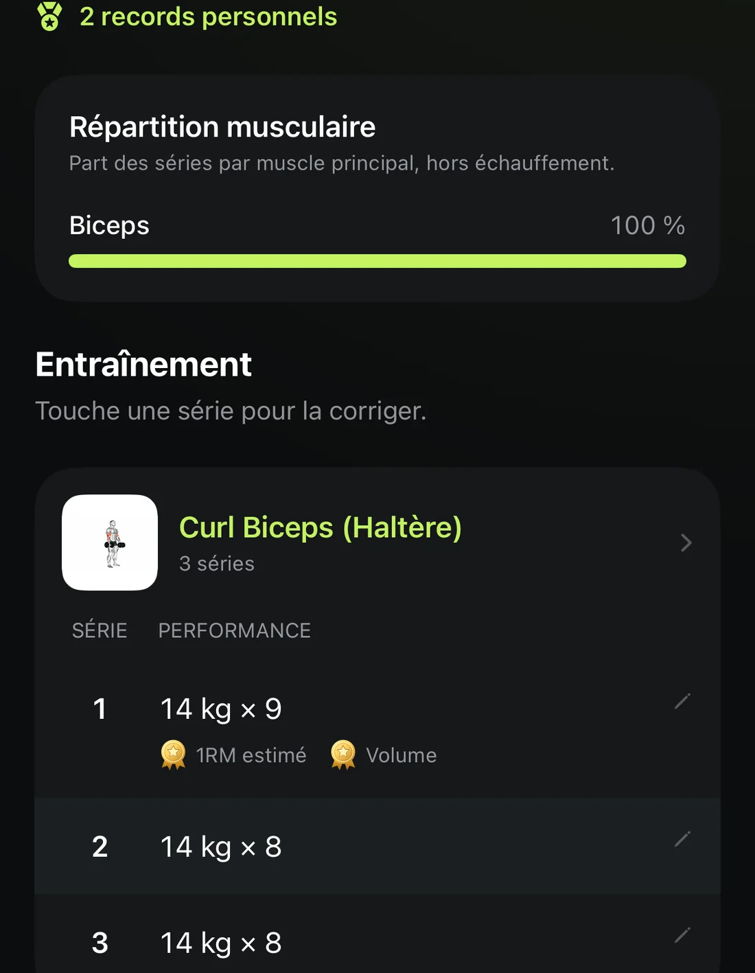 Détail d’une séance Aven : 2 records personnels, répartition musculaire et séries de curl biceps